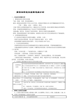 高考四种区位因素思路分析