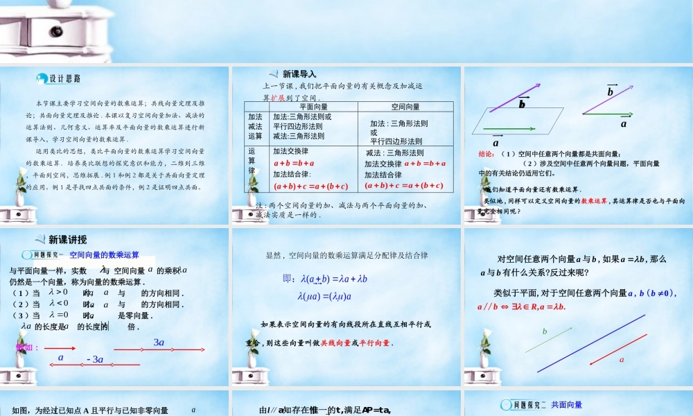 高中数学 3.1空间向量及其运算(第2课时)课件 新人教A版选修2 1 课件