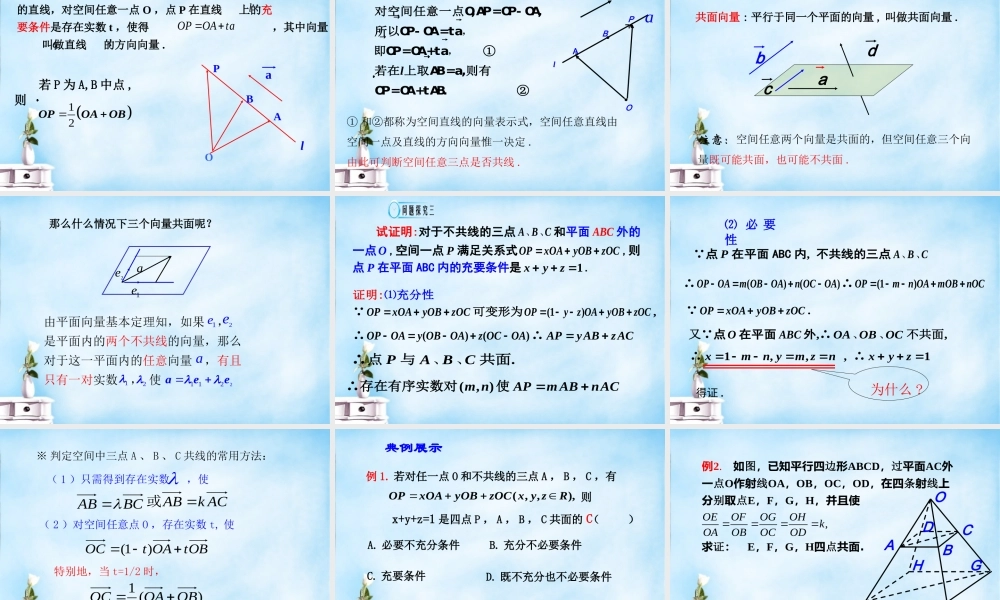 高中数学 3.1空间向量及其运算(第2课时)课件 新人教A版选修2 1 课件