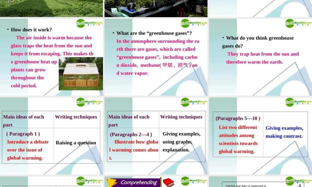 高中英语 45(Unit4 Reading)课件 新人教版选修6 课件