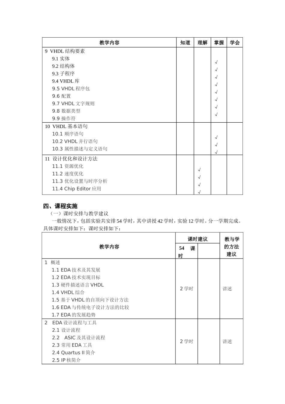 《EDA应用技术》教学大纲_第3页