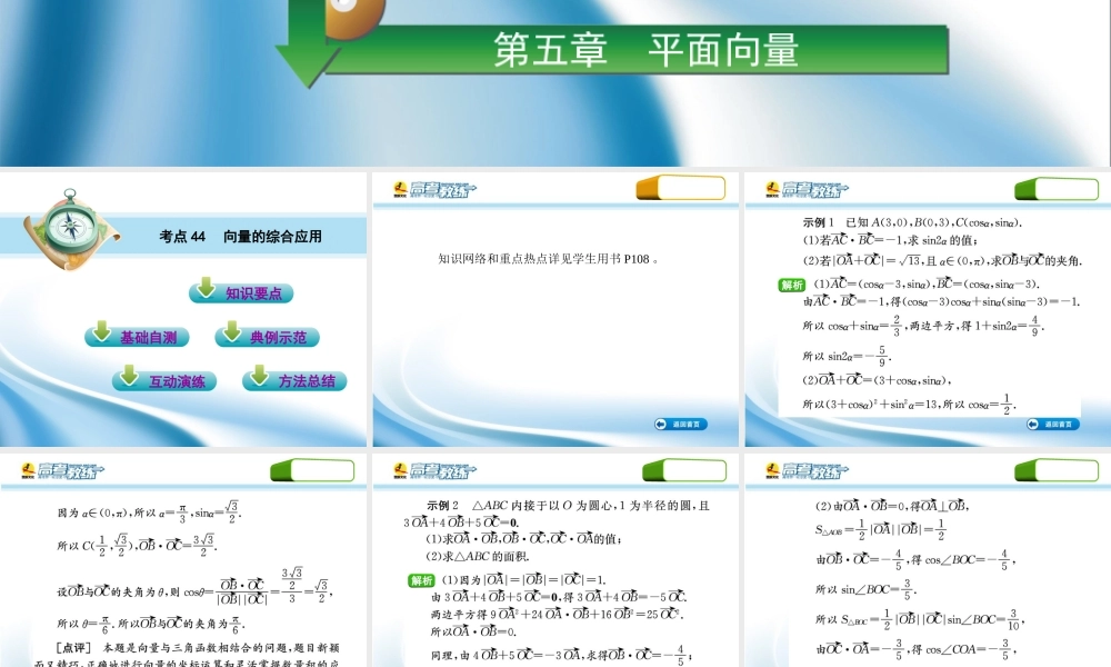 高三数学第一轮复习(高考教练)考点44 向量的综合应用(理科)课件