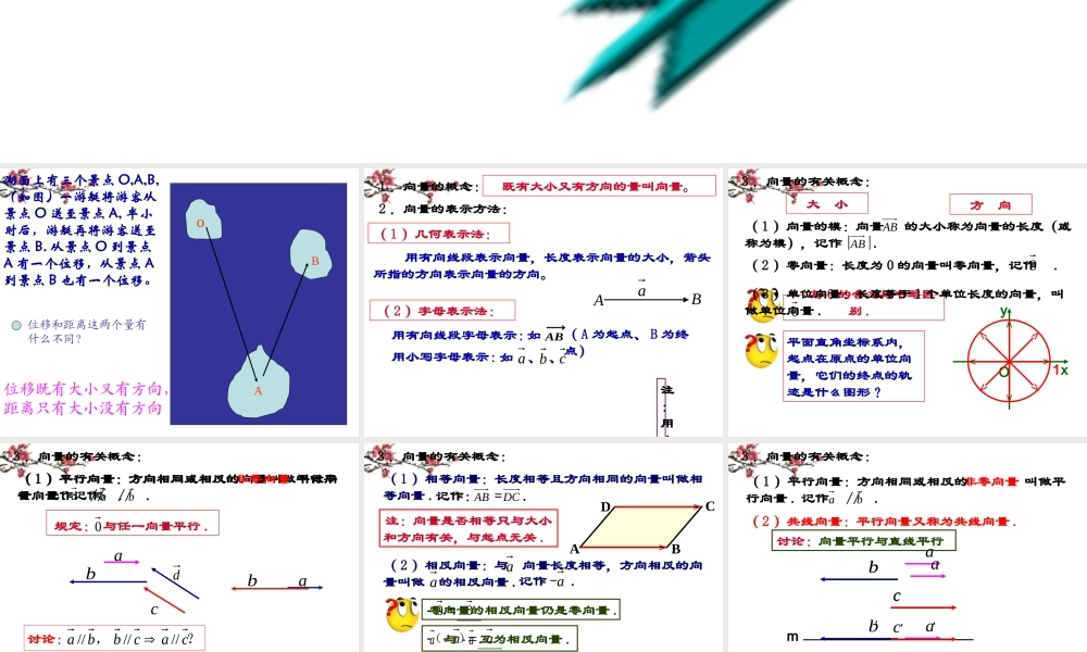 高中数学 向量的概念与表示课件 苏教版必修4 课件