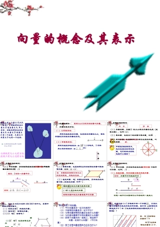 高中数学 向量的概念与表示课件 苏教版必修4 课件
