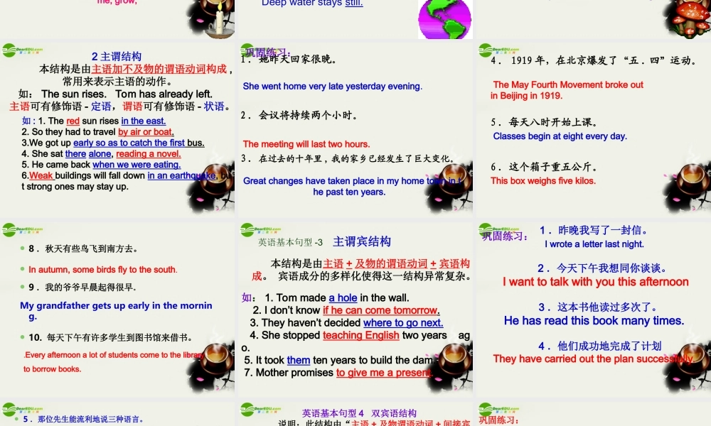 高中英语 英语基本句型及成分课件 新人教版必修2 课件