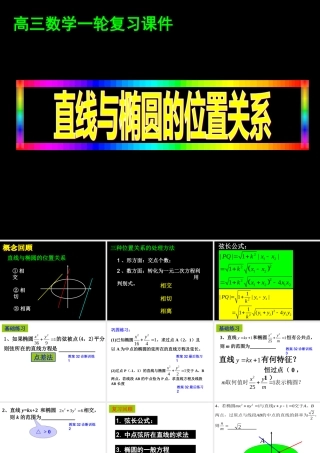 高考数学一轮复习课件：11.7直线与椭圆的位置关系 课件