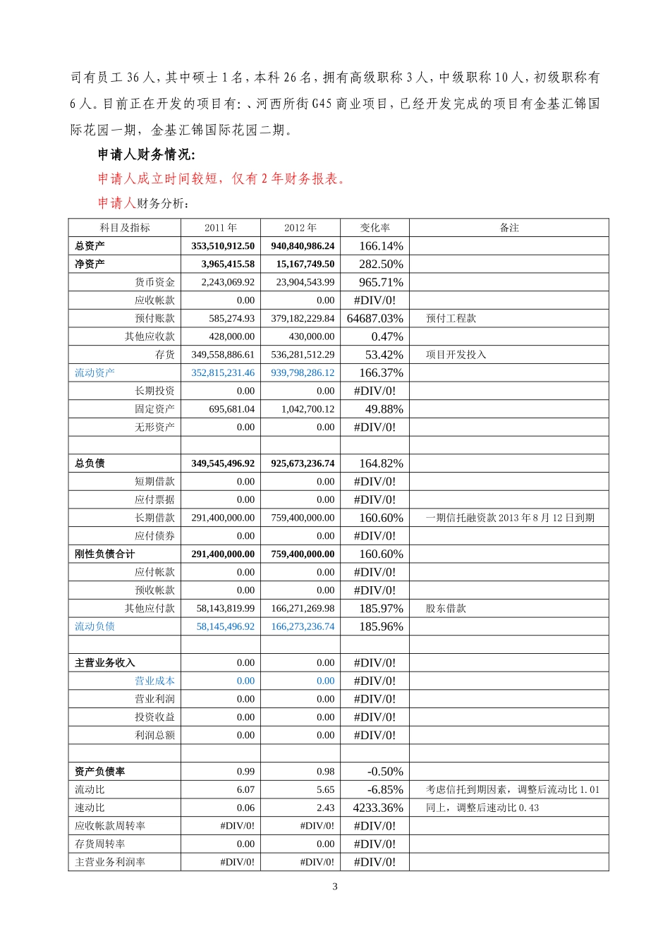 “紫杨佳园”项目报告_第3页