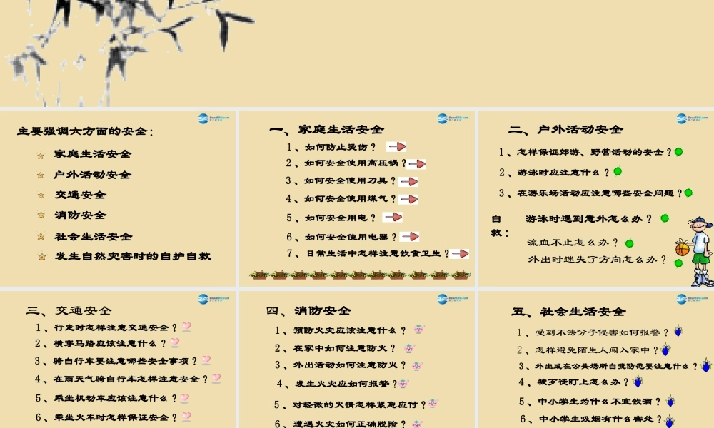 生自护自救安全常识)课件
