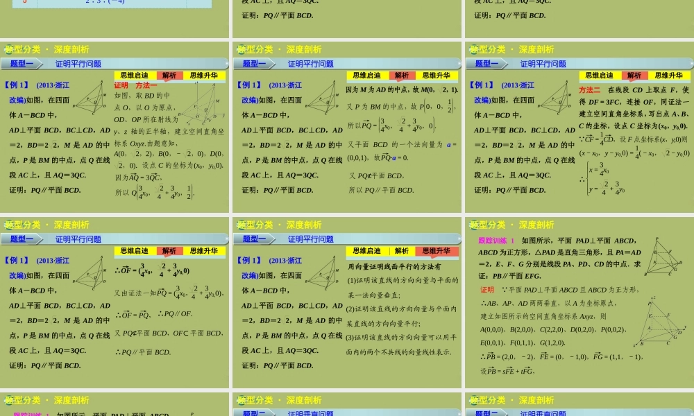 高三数学 7.7立体几何中的向量方法(一)复习课件
