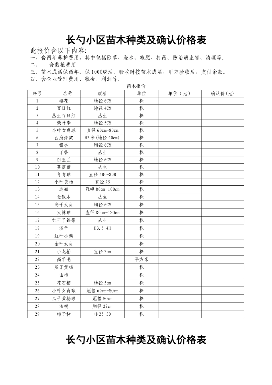 苗木种类及确认价格表_第1页