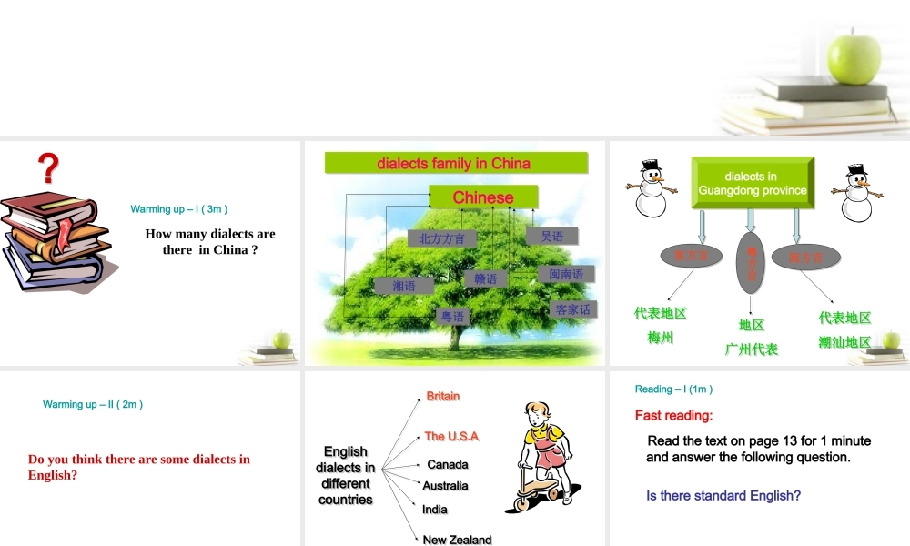 高中英语 Unit2 English around the world- Reading II优质课件 新人教版必修1 课件