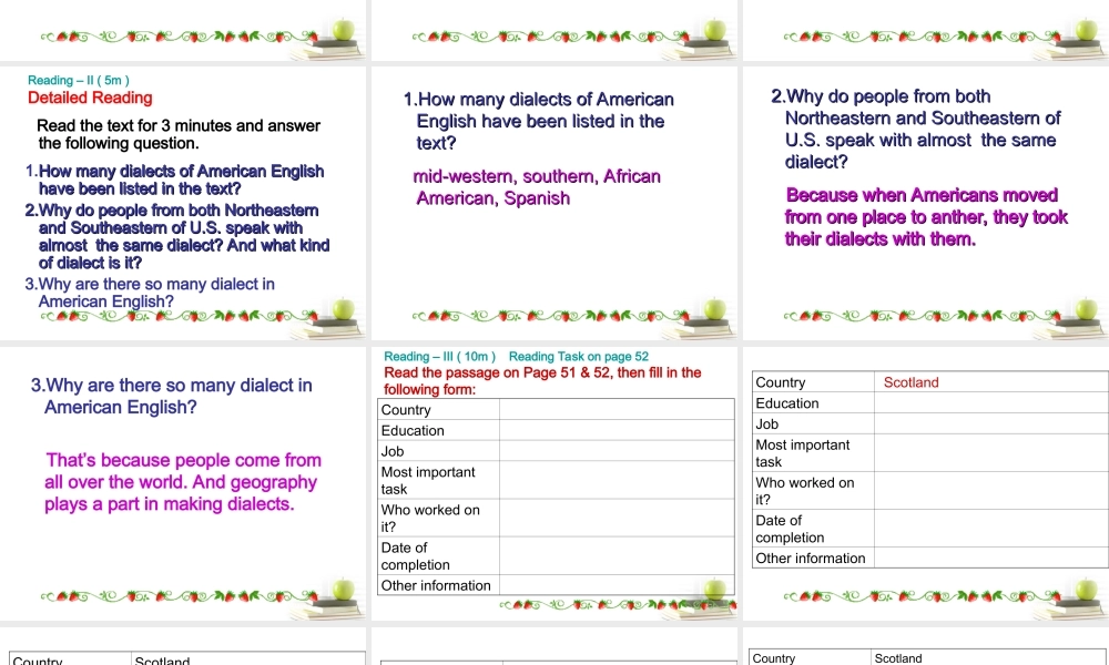 高中英语 Unit2 English around the world- Reading II优质课件 新人教版必修1 课件