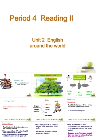 高中英语 Unit2 English around the world- Reading II优质课件 新人教版必修1 课件