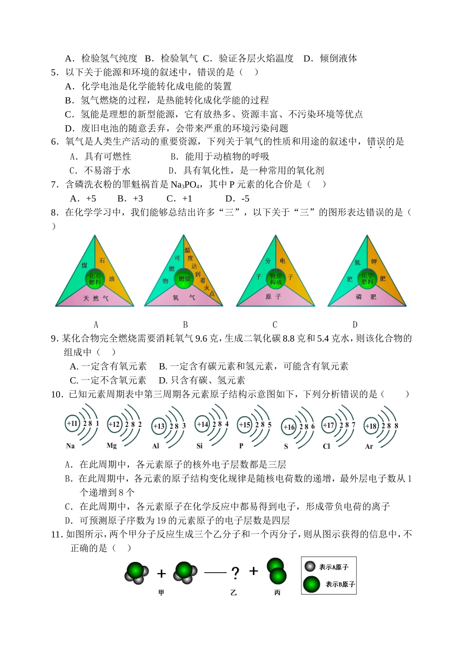 2011年黑龙江省中考化学模拟试题(一)_第2页