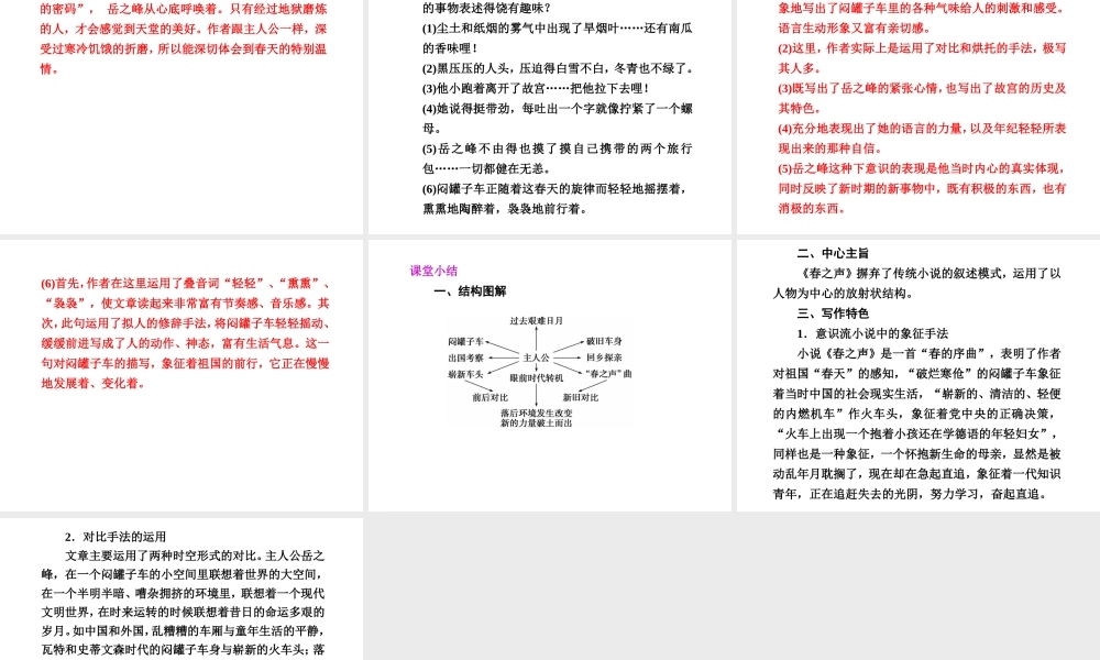 高中语文 第13课 春之声第1课时同步教学课件 粤教版必修3 课件