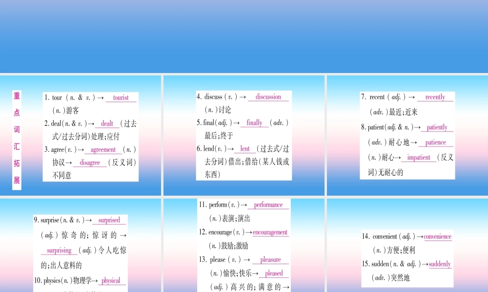 甘肃省中考英语 第一篇 教材系统复习 考点精讲5 八上 Units 1 2课件 (新版)冀教版 课件