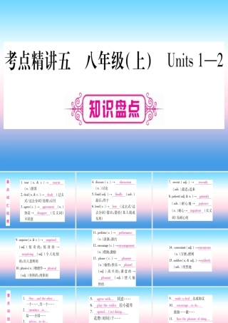 甘肃省中考英语 第一篇 教材系统复习 考点精讲5 八上 Units 1 2课件 (新版)冀教版 课件