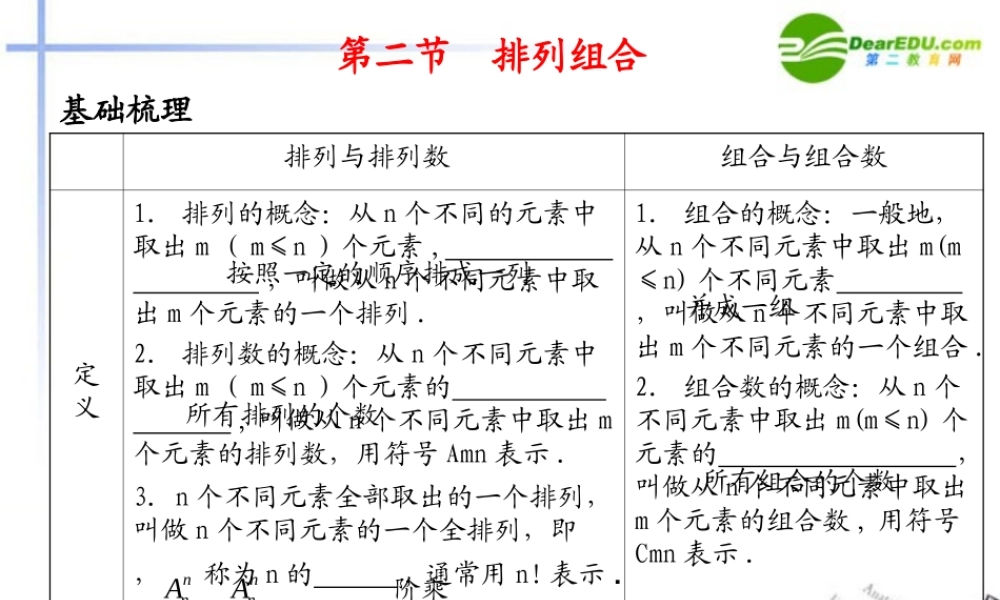 高考数学总复习测评课件28 课件