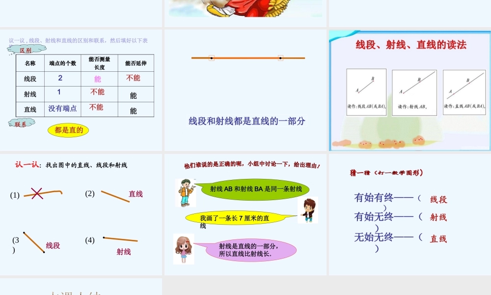 小学数学北师大2011课标版四年级《线的认识》