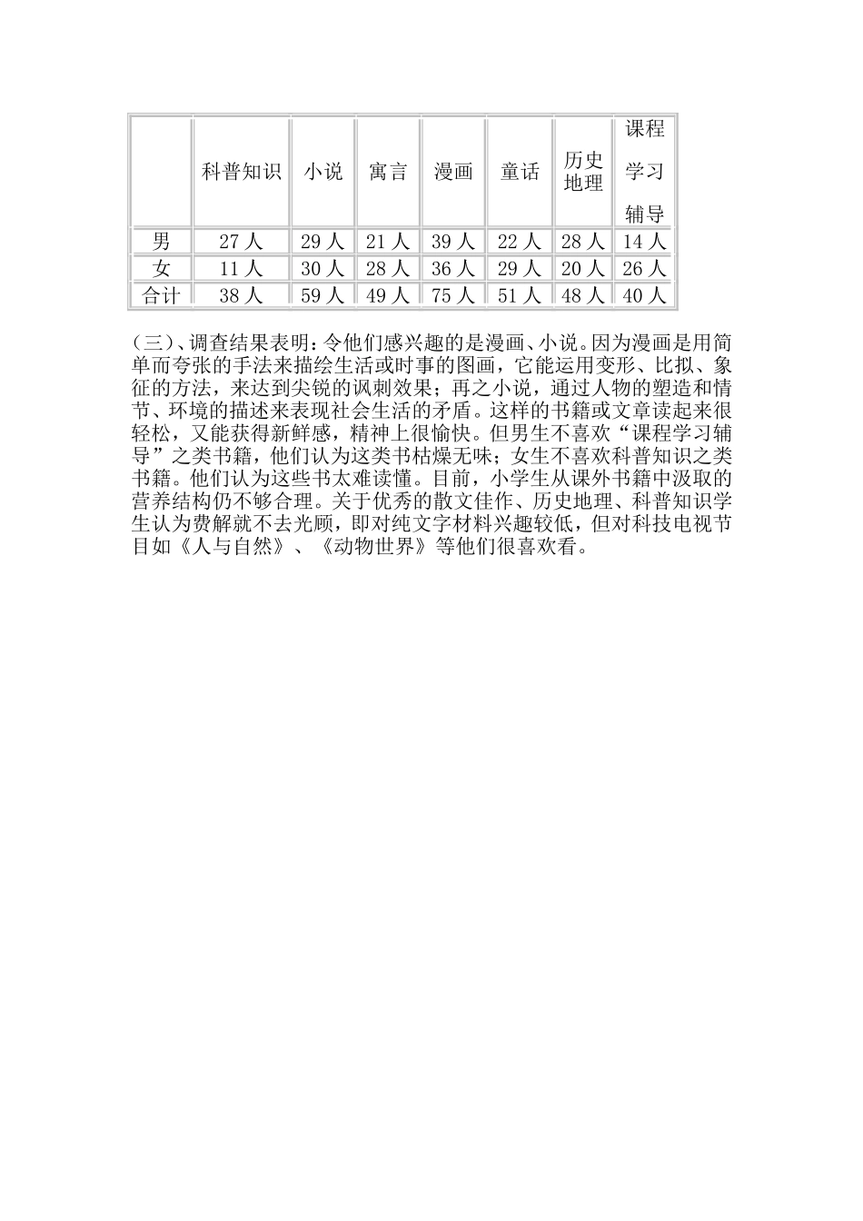 小学生课外阅读有效性研究学生问卷调查报告_第2页