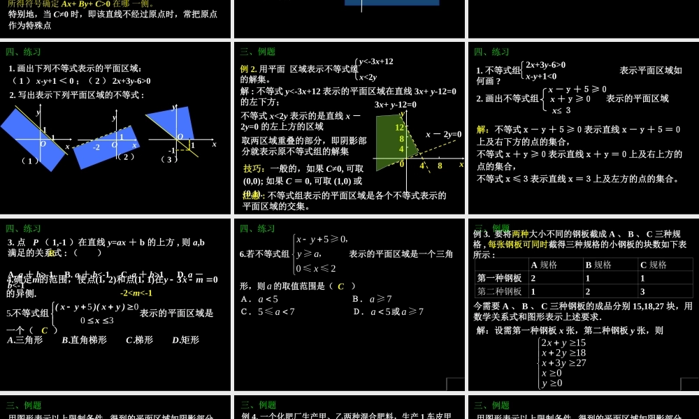 高二数学3.3.1二元一次不等式(组)课件新人教版 课件