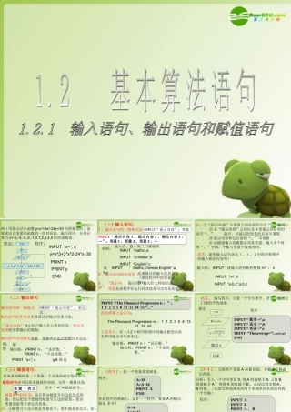 高中数学 基本算法语句当型循环结构当条件满足时反复执行循环体课件 新人教A版必修3 课件