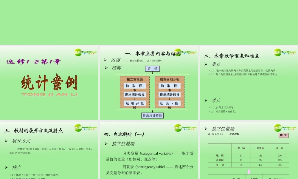 高中数学 第一章(统计案例 综合)课件 北师大版选修1-2 课件
