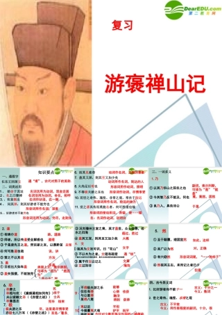 高中语文 游褒禅山记课件 新人教版必修2 课件