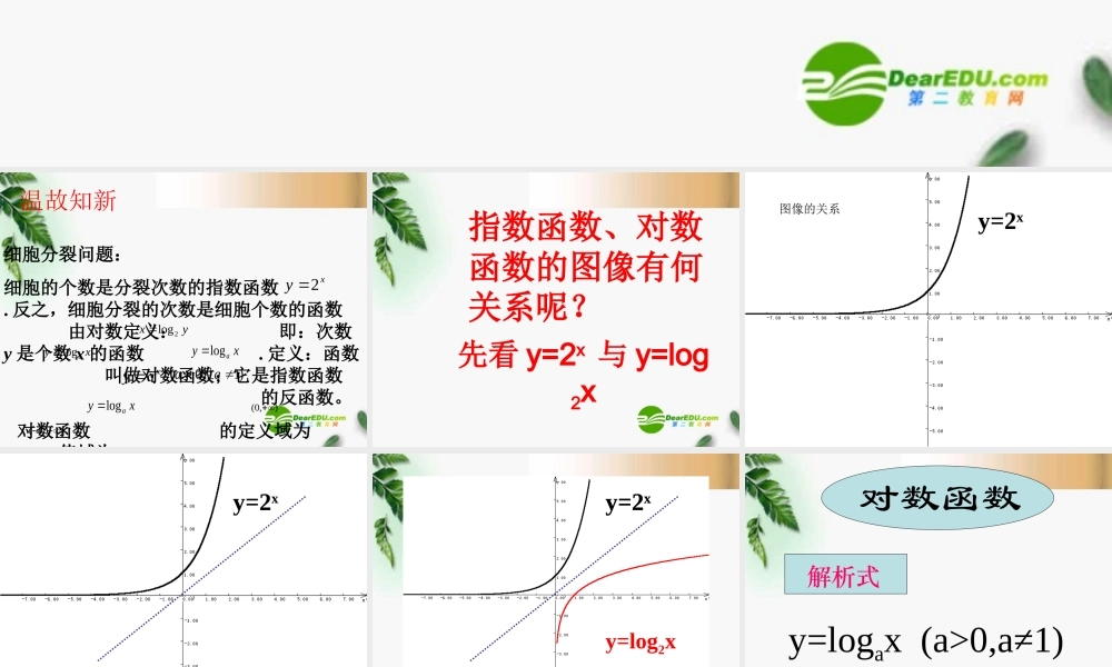 高三数学 3.5.1对数函数(1)课件 新人教A版必修1 课件
