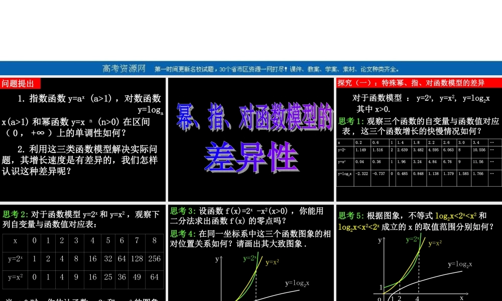 高中数学 幕、指、对函数模型增长的差异性课件 新人教A版必修1 课件