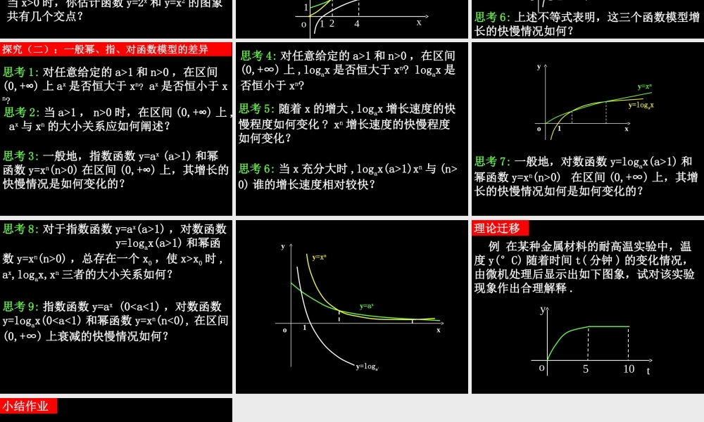 高中数学 幕、指、对函数模型增长的差异性课件 新人教A版必修1 课件