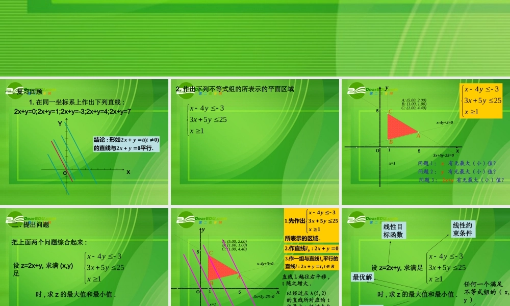 高中数学：简单线性规划1课件人教版必修5 课件