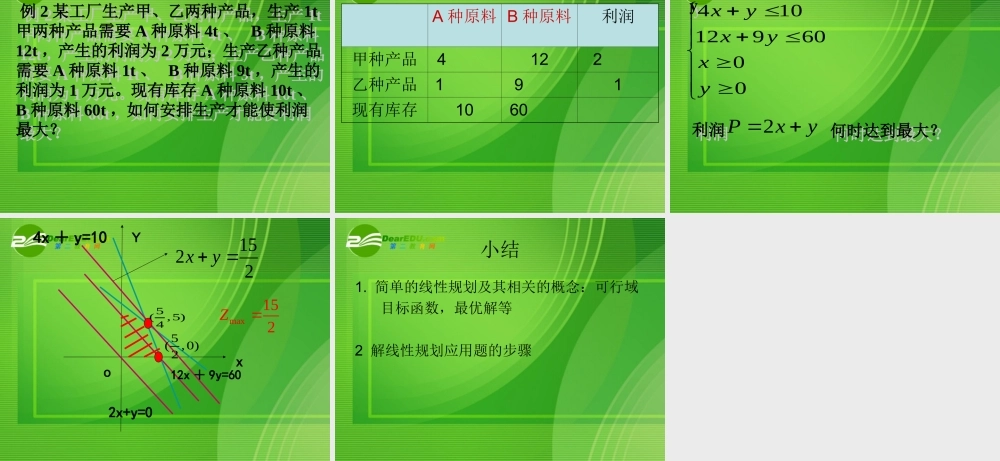 高中数学：简单线性规划1课件人教版必修5 课件