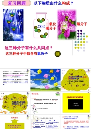 2.4辨别物质的元素组成
