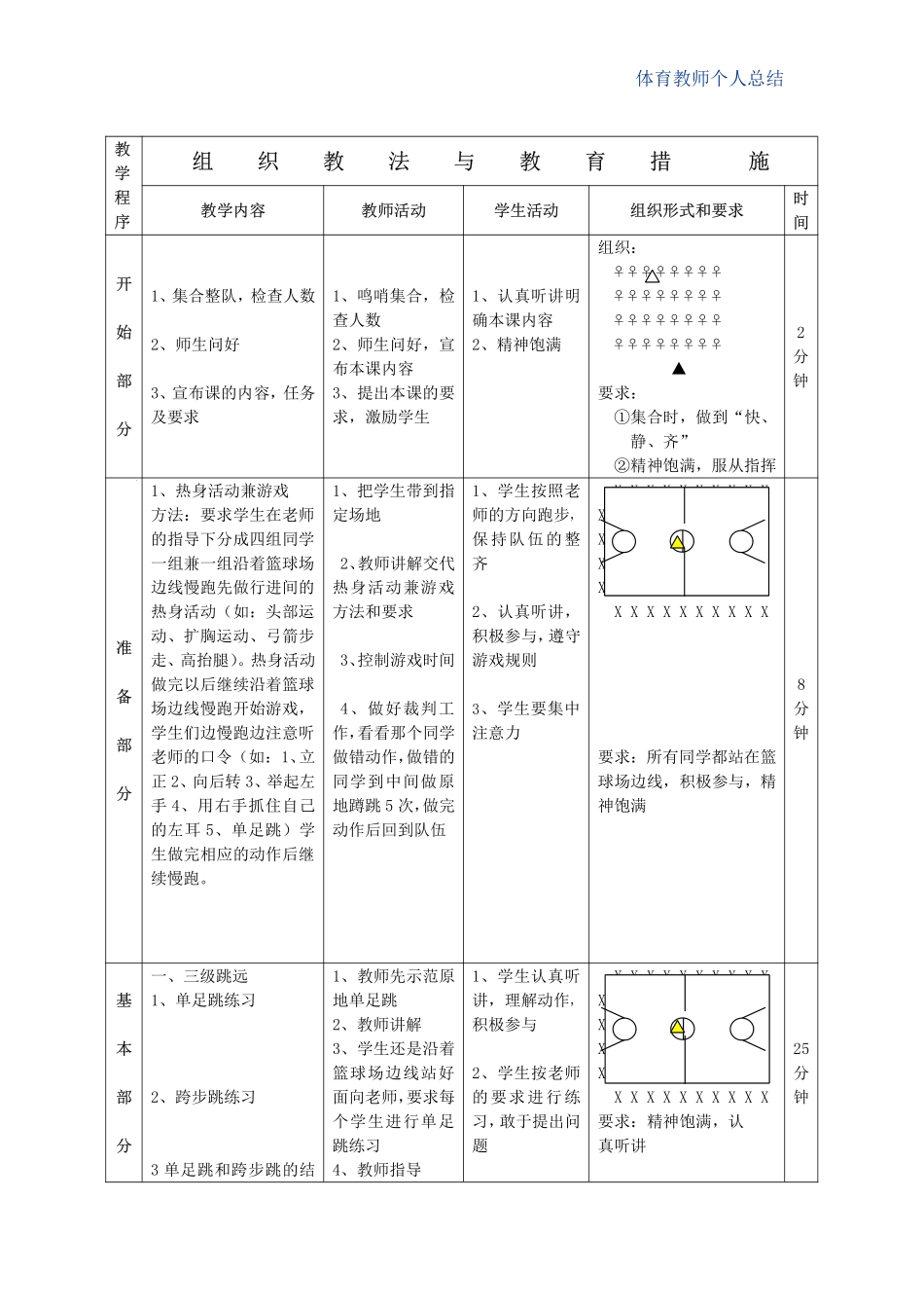 中学体育三级跳远教学设计_第2页
