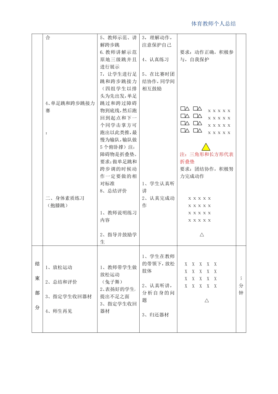 中学体育三级跳远教学设计_第3页