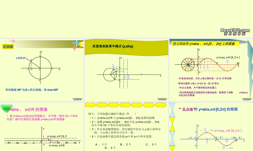 高一数学正弦函数的图象 苏教版 课件