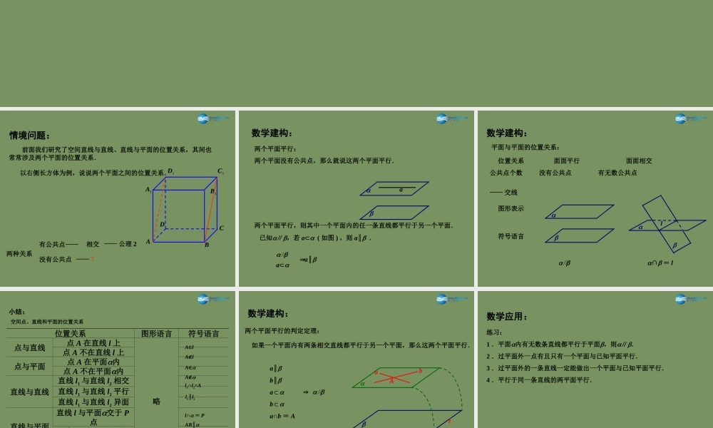 高中数学 124 平面与平面的位置关系(1)课件 苏教版必修2 课件