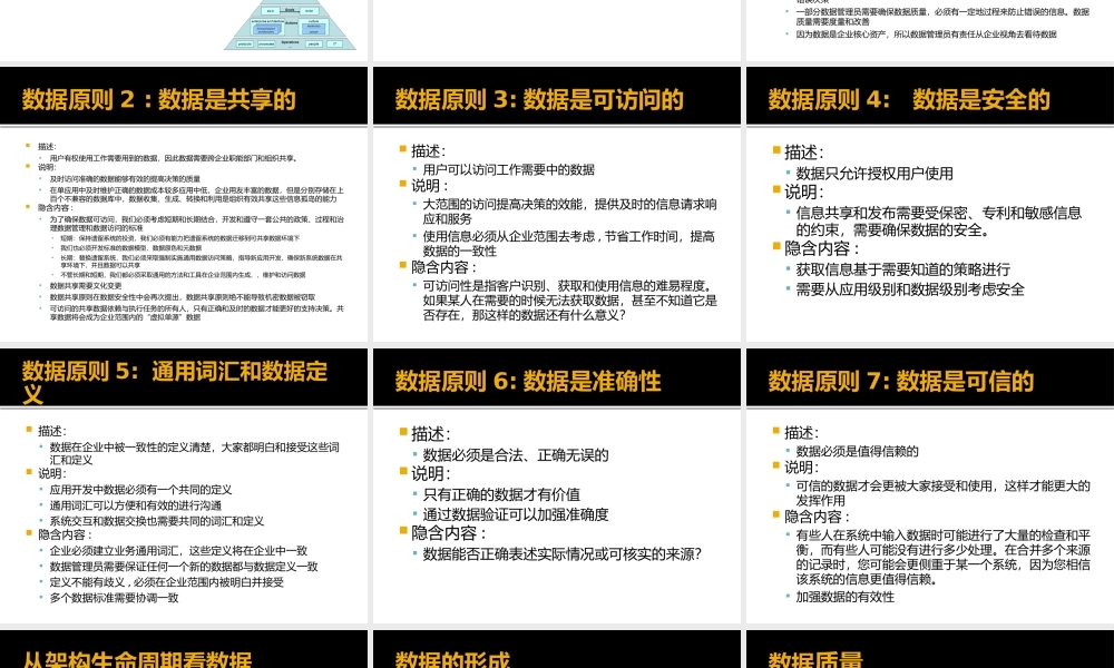 数据驱动-创造价值---让数据成为企业资产