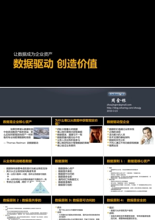 数据驱动-创造价值---让数据成为企业资产