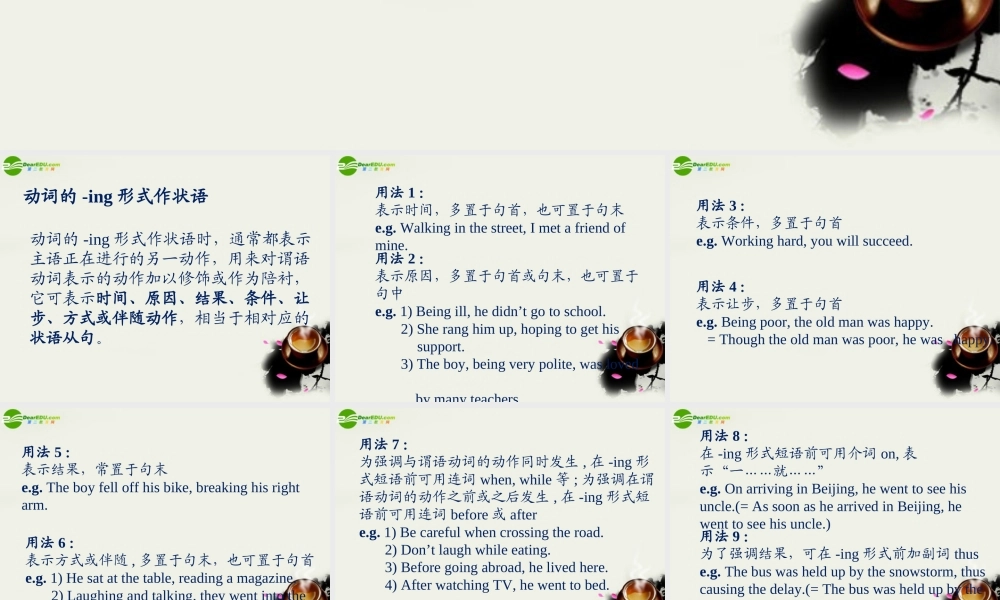 高中英语 Module2(Small Talk)Listening,Spenking and Writin课件5 外研版选修6 课件