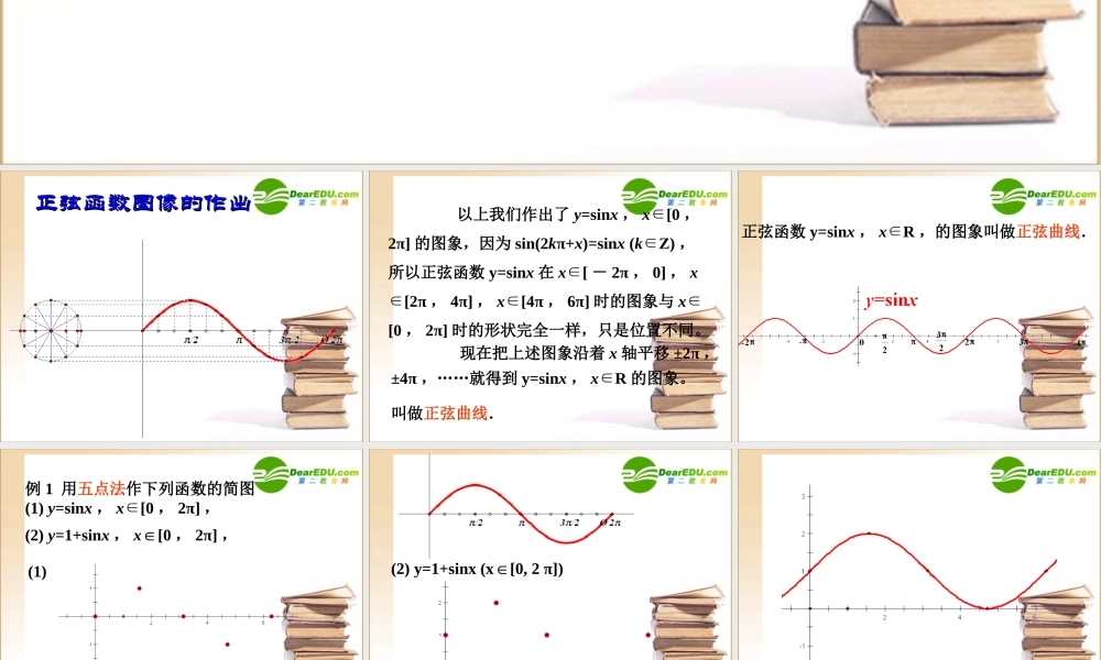 高中数学 正弦函数图像与性质课件 新人教B版必修4 课件