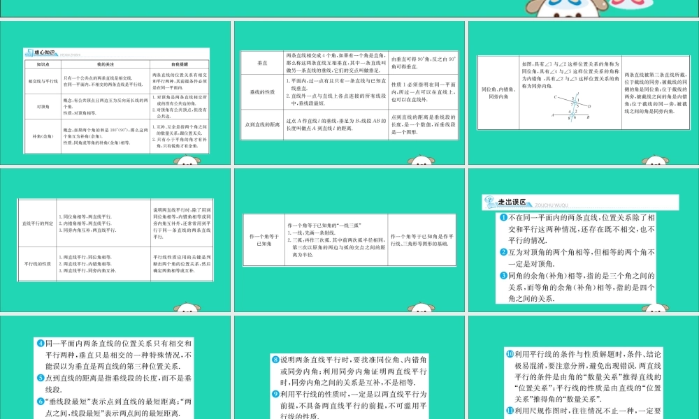 版七年级数学下册 期末抢分必胜课 第2章 相交线与平行线课件 (新版)北师大版 课件