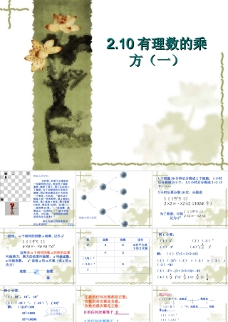 苏教版七年级数学上册有理数的乘方 ppt1(1) 课件