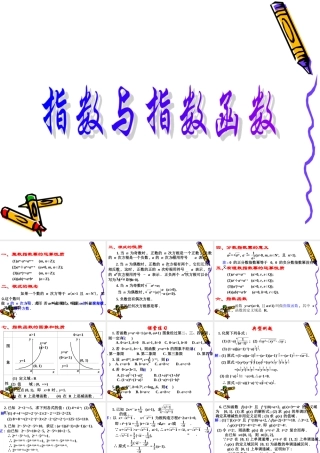 高中数学：211(指数与指数函数)课件新人教A版必修1 课件