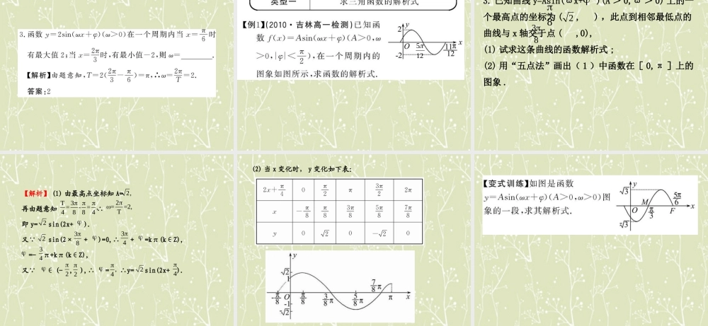 高中数学 函数y=Asinwxφ的图象3课件 新人教A版必修1 课件