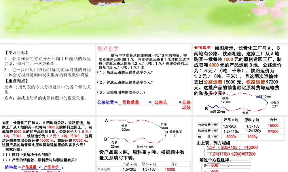 实际问题与二元一次方程组《探究运输问题》