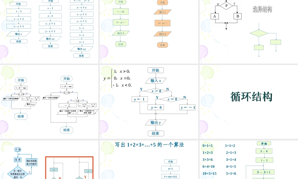 高中数学综合学习 第一章算法初步课件 新课标 人教版 必修3A 课件
