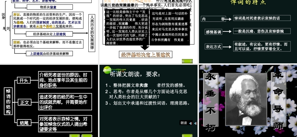 高中语文(在马克思墓前的讲话)课件 鲁教版必修2 课件