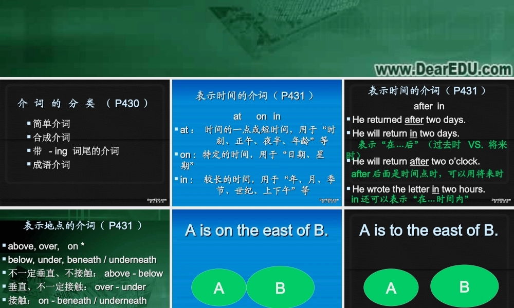 高三英语语法 介词 新课标 人教版 课件